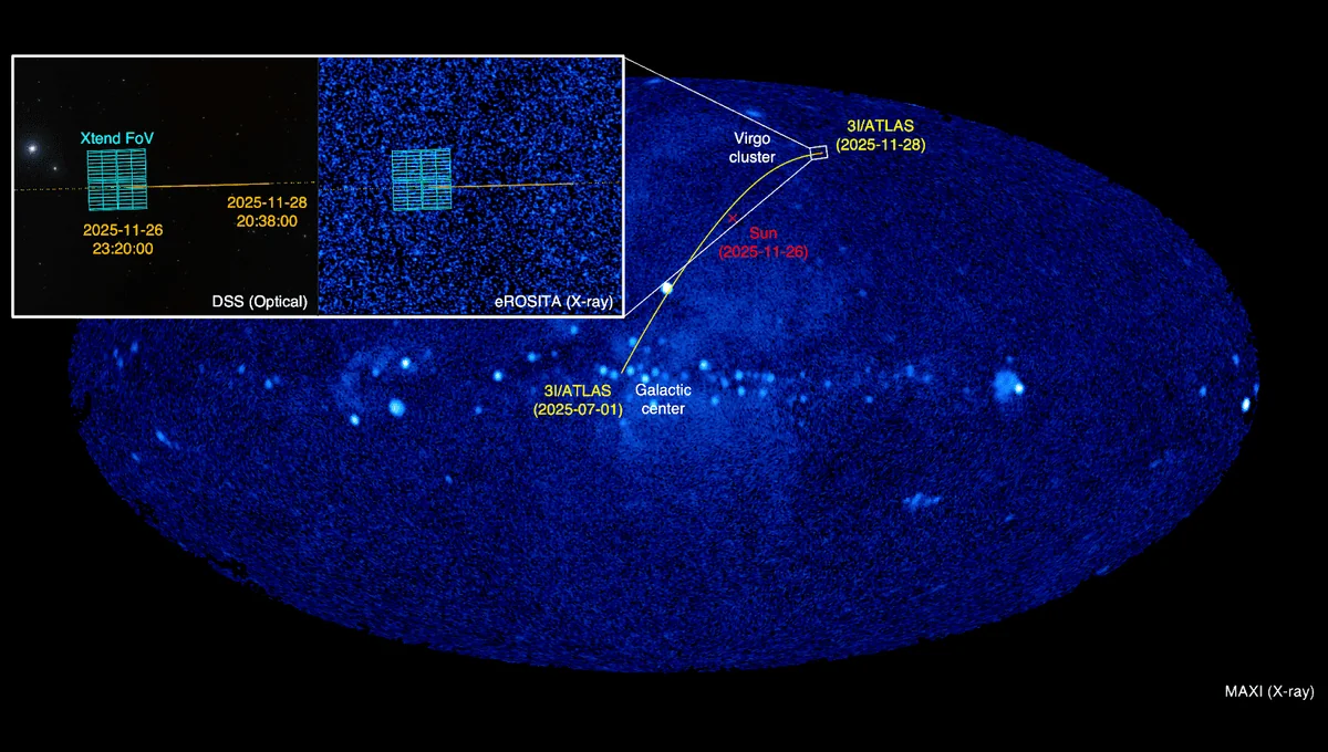 Erstes Röntgenbild des Kometen 3I/ATLAS enthüllt Signatur, die bei anderen interstellaren Objekten nicht zu sehen ist