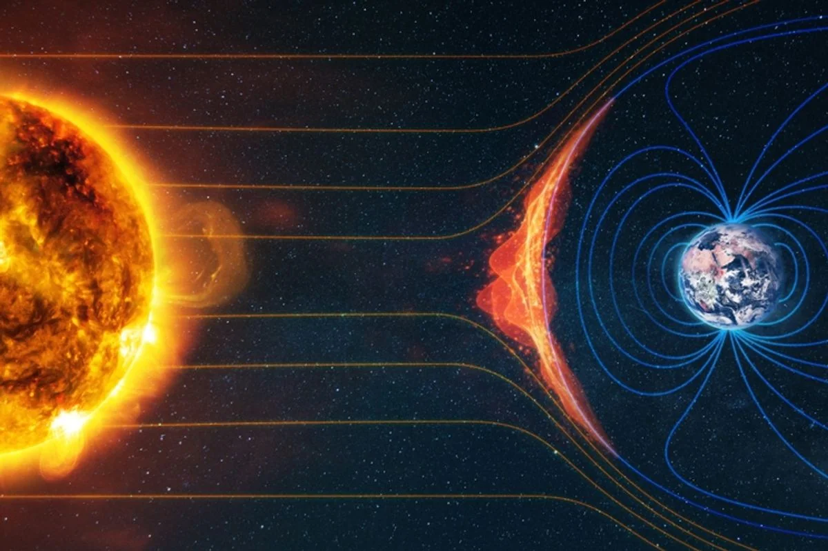 Was ist das Magnetfeld der Sonne und warum ist es wichtig?